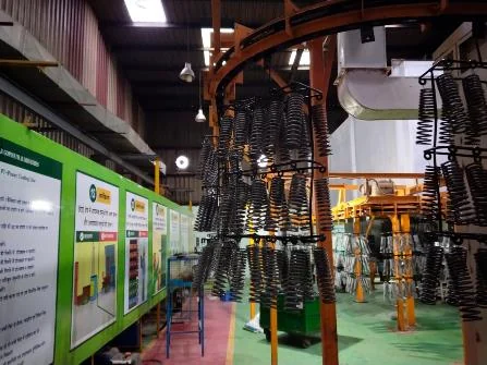 Powder Coating
